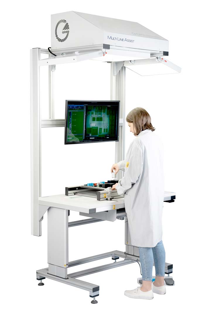GOEPPEL Multi Line Assist